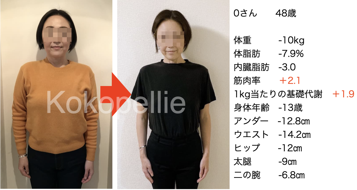 40代女性のビフォーアフター｜三鷹のダイエットClubココペリで健康的に10kg減