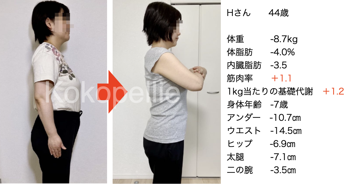 オンラインで取り組めるダイエット｜40代女性の成功事例写真
