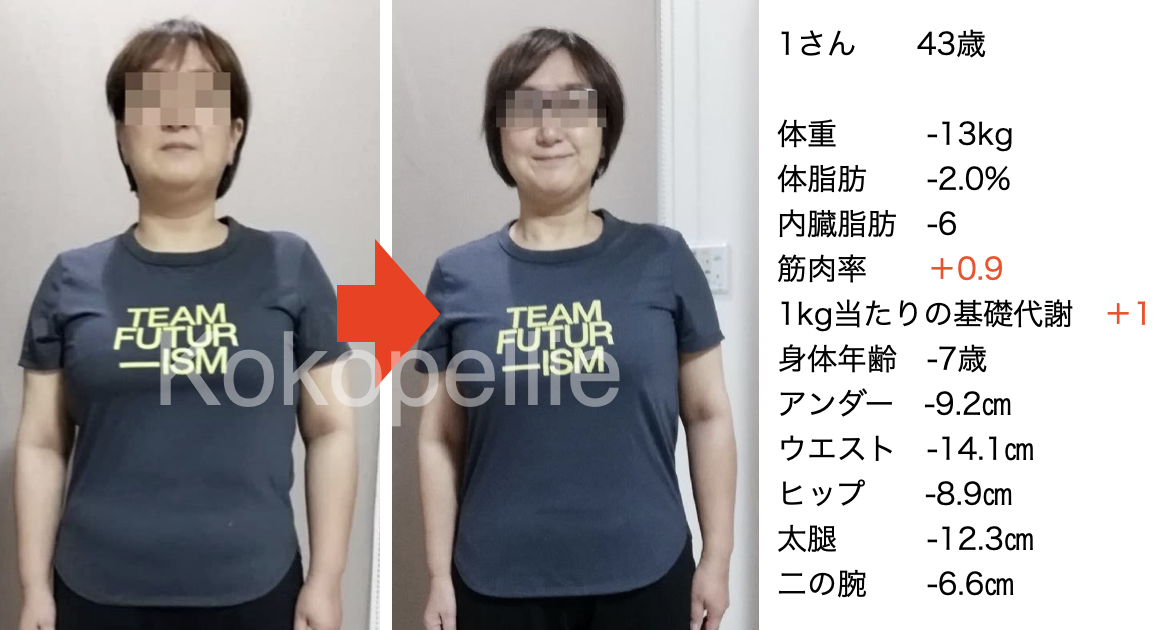 50代女性｜オンラインダイエットでウエスト-14㎝に成功した例