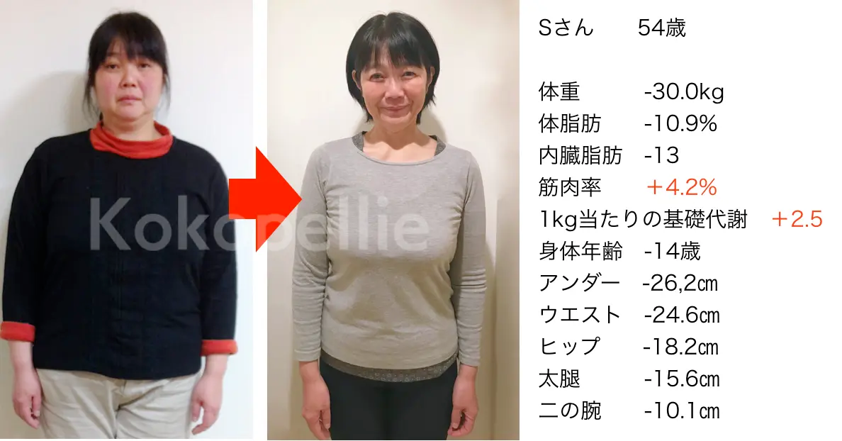 三鷹の完全予約制サロンでダイエット成功｜-30kgの実例写真