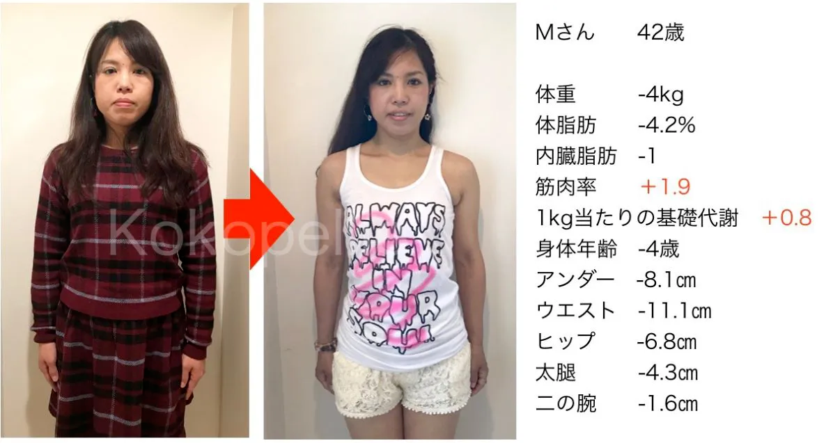 40代女性のダイエットビフォーアフター｜三鷹のダイエットClubココペリ