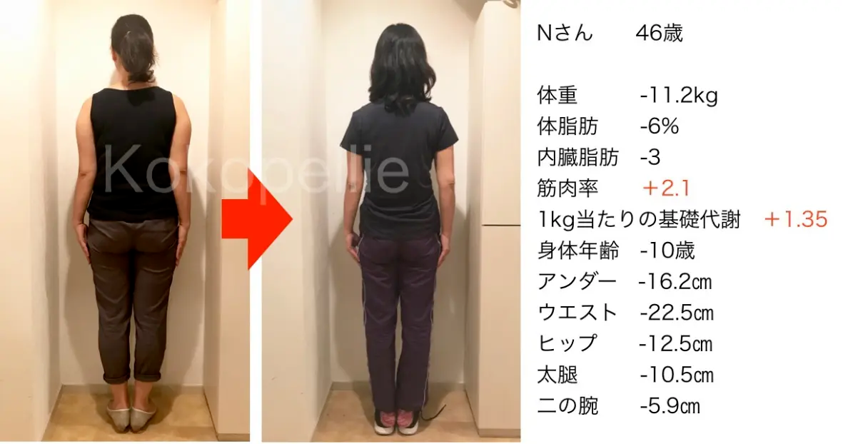 40代女性｜食事指導でウエスト-22.5㎝に成功した例