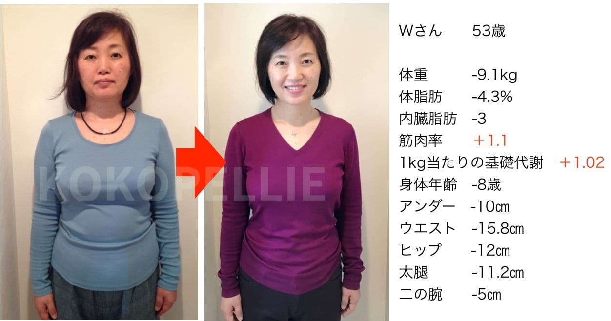 三鷹のココペリで体重-9.1kg、ウエスト-15.8㎝のダイエット結果を出した50代女性