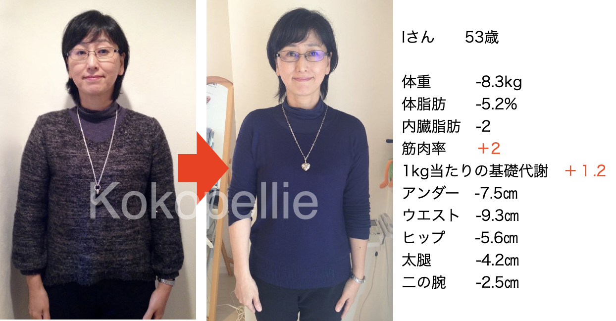 ココペリのマンツーマン指導で理想体型に｜50代女性の体型変化