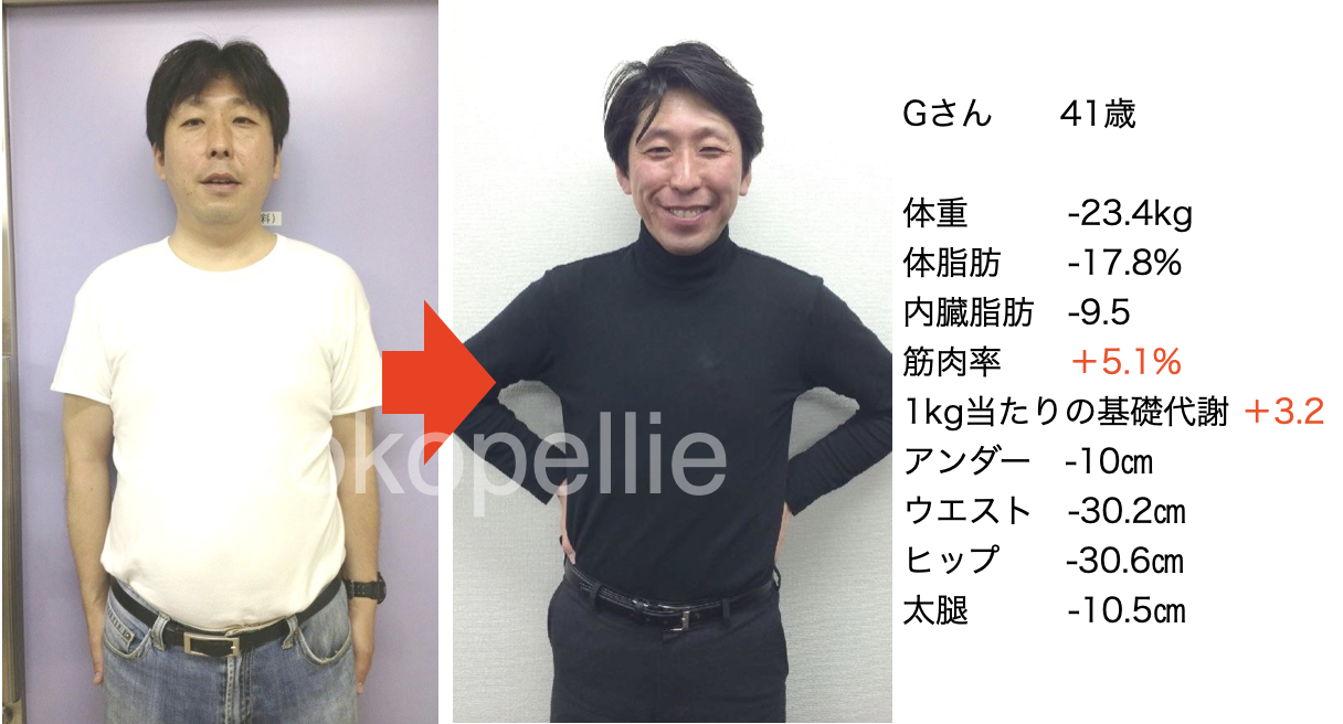 男性のお腹痩せ｜三鷹のダイエットサロンでウエスト-30cmの成功事例