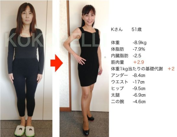 食事サポートで健康的に若返った50代女性｜見た目年齢が劇的変化