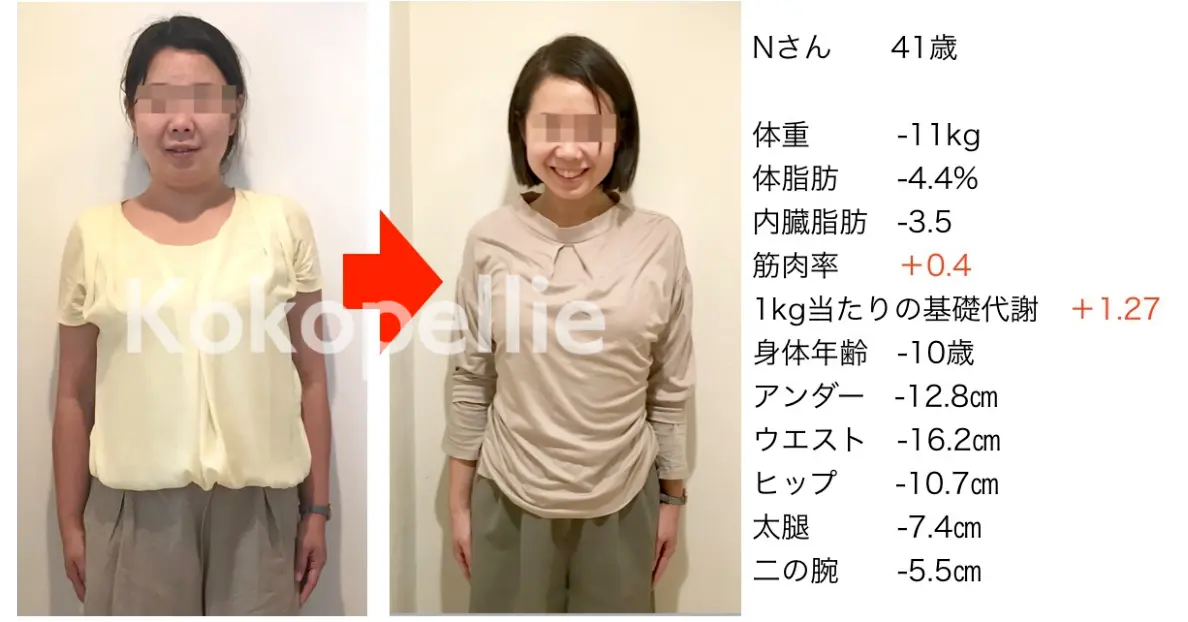 ココペリのダイエットで見ため年齢-5歳を実感した40代女性のビフォーアフター