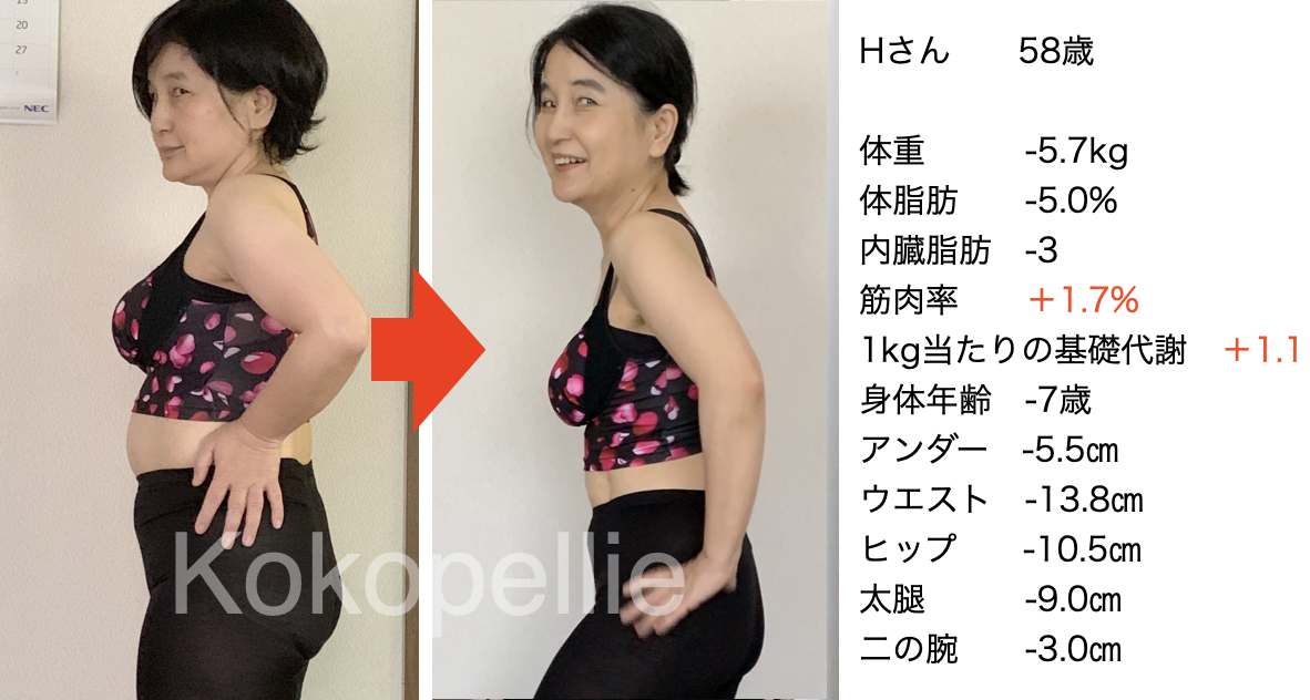 50代女性｜オンラインダイエットで体年齢-7歳に成功した例